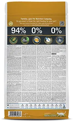 Farmina Raça Seca 1,5Kg Codorniz