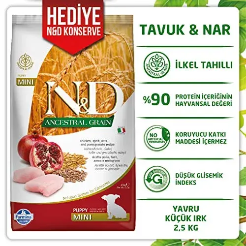 Farmina Ração Seca Filhote Mini Frango 2,5kg