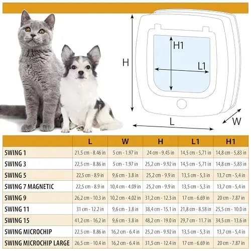 Ferplast Porta Cão Swing 15 Túnel White