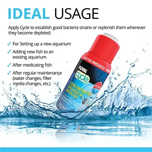 Fluval Bactéria Ciclo 250ml