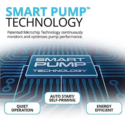 Fluval Filtro Externo FX6 1500L