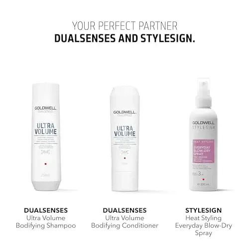 Goldwell Stylesign Blow-dry Spray Proteção térmica 200ml