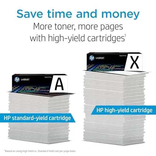 HP 153A Toner Preto Capacidade Alta