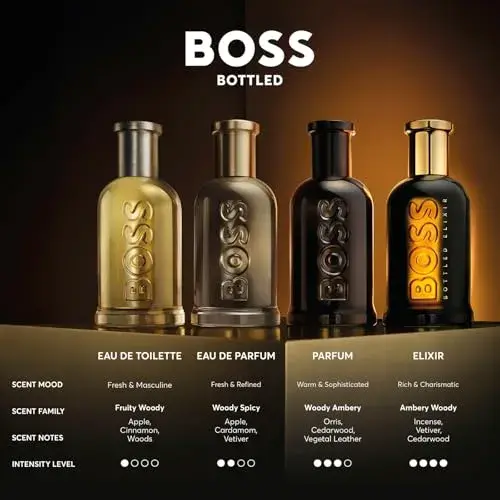 Hugo Boss Boss Bottled Man Parfum Aromática Especiada