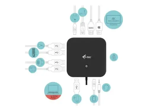 I-Tec Base Duplicador de Portas C31HDMIDPDOCKPD65