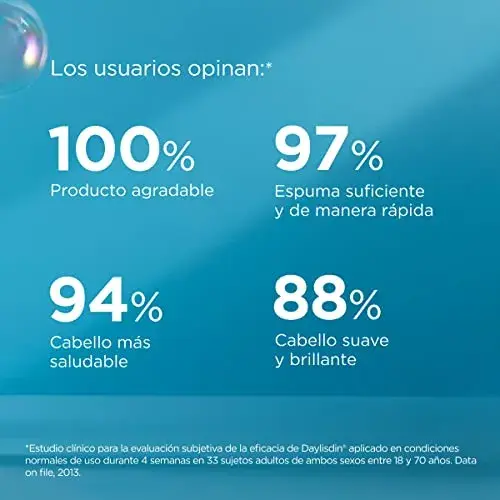 Isdin Daylisdin Shampoo 400ml