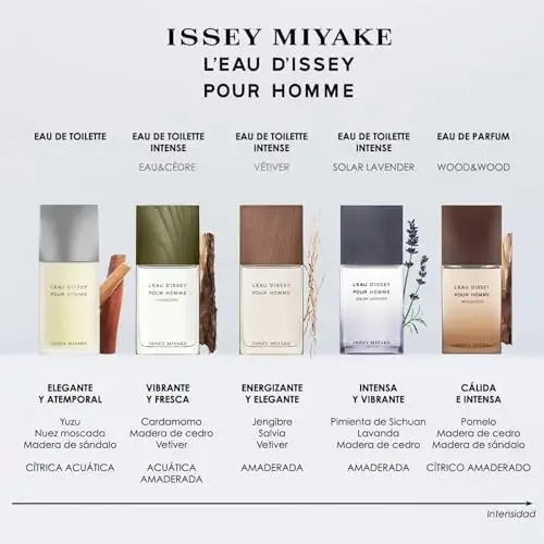 Issey Miyake L’Eau D’Issey Man Vetiver Eau de Toilette Intense 100ml