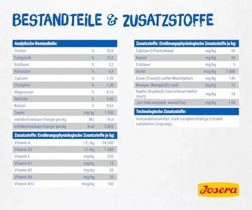 Josera Ração Seca para Gatos 2kg Sem Cereais