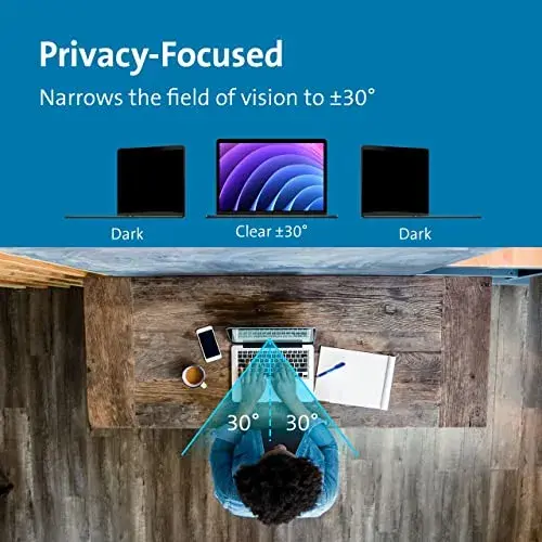 Kensington Filtro Privacidade Magnético para Tela 15,6″