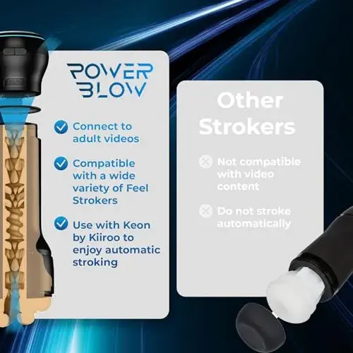 Kiiroo PowerBlow Masturbador Automático com Feel Victoria June