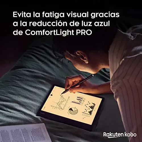 Kobo Elipsa 2E 10,3 polegadas E Ink