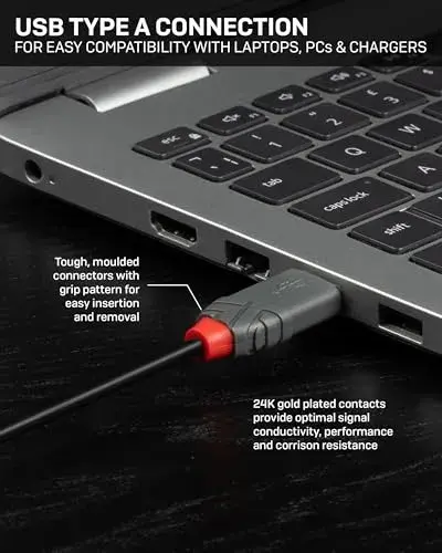 Lindy 36703 Cabo USB 2m USB A