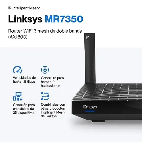 Linksys MR7350 Dual-band Wi-Fi 6 AX1800