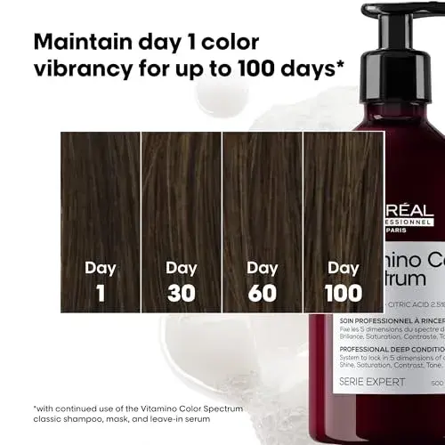 L’Oréal Vitamino Color Spectrum Condicionador 500ml