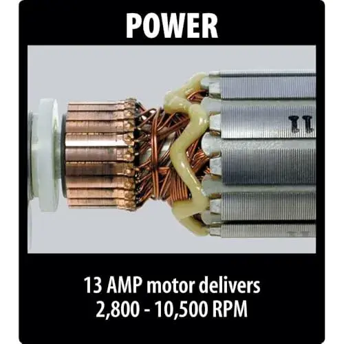 Makita 9565PCV 1400W 125mm