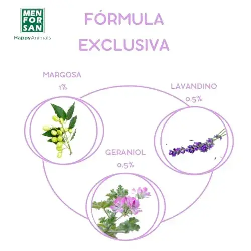 Menforsan Shampoo em Espuma Anti-insetos 200ml