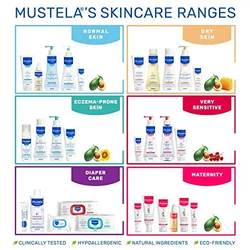 Mustela Bebê Balsamo Reconfortante 40ml