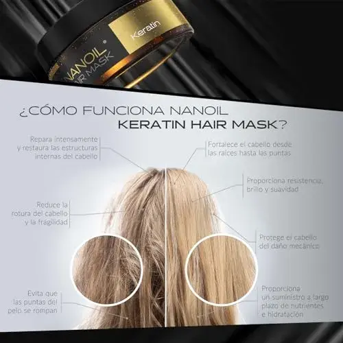 Nanoil Linha Reparadora Queratina 300ml