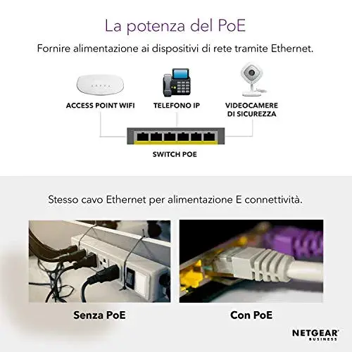 Netgear GS516PP Switch Não Gerenciável 16 Portas Gigabit