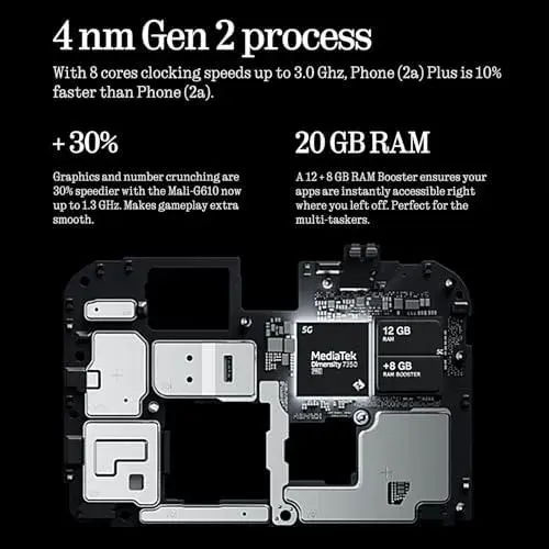 Nothing Phone (2a) Plus 256GB 5G Grey