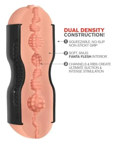 Pipedream RD283-23 Fanta Flesh Ultra-realista Masturbador Tamanho de uma mão