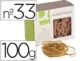 Q-Connect Elásticos 100g nº33