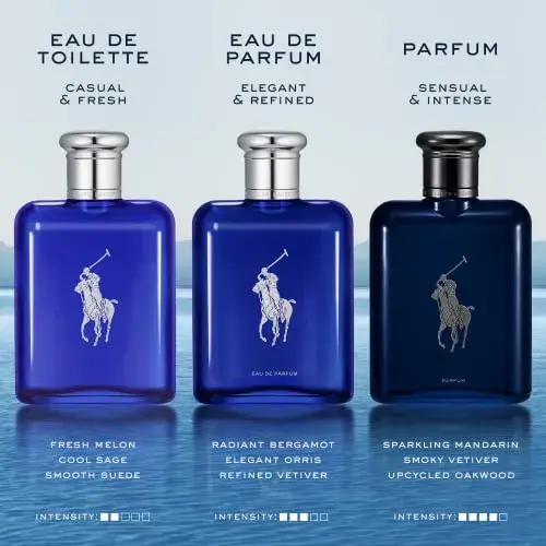 Ralph Lauren Polo Blue Eau de Toilette Recarga 150ml