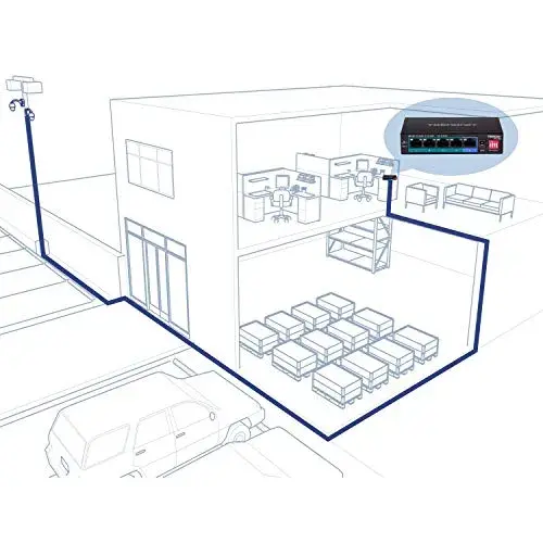 Trendnet TPE-LG50 Switch 5-port Gbit Poe+ 10 Gbit/s