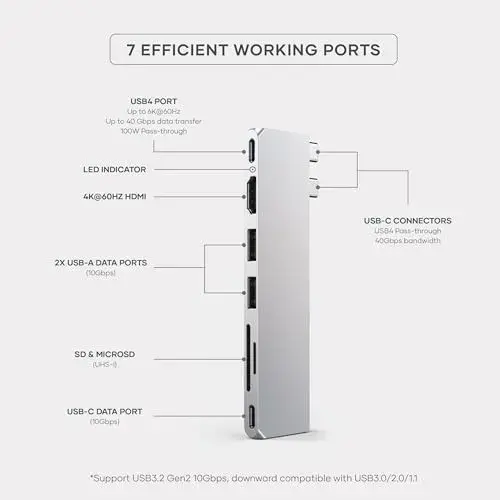 Satechi Hub USB-C Pro Slim 6K 60Hz 100W Silver