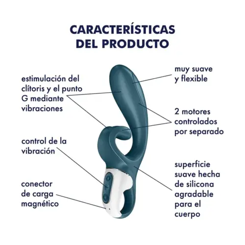 Satisfyer Connect Coelho Vibrador Azul