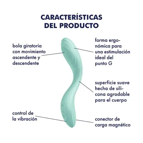 Satisfyer Rrrolling Pleasure Mint Vibrador silicone impermeável