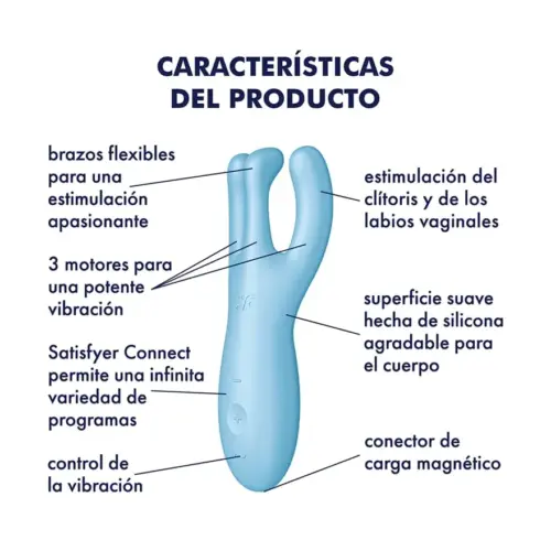 Satisfyer Threesome Vibrador 3 Motores Silicone Azul