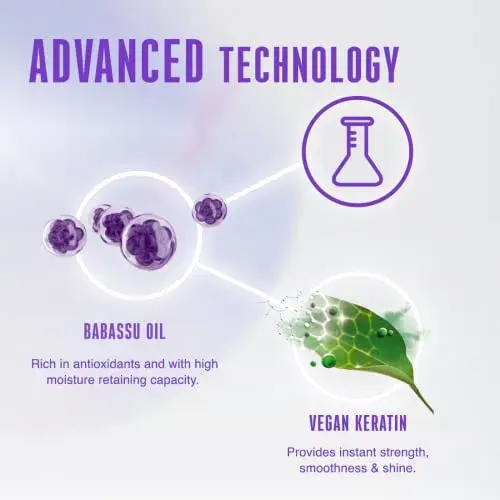 Schwarzkopf BC Frizz Away Condicionador 200ml