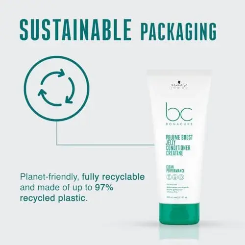 Schwarzkopf Bonacure Volume Boost 200ml