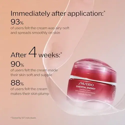 Shiseido Essential Energy Hydrating Cream 50ml