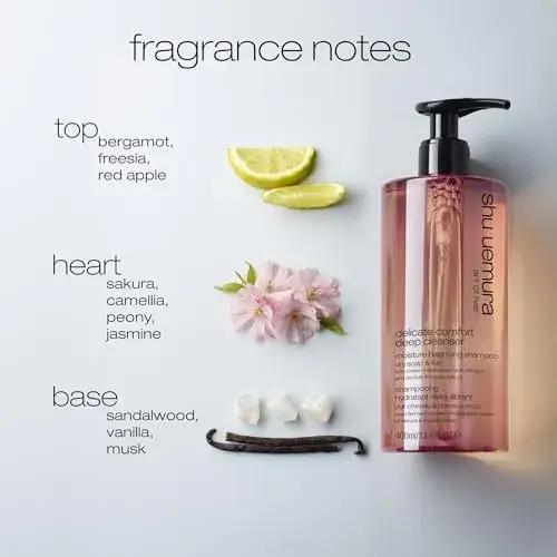 Shu Uemura Deep Cleanser Delicate Comfort Shampoo