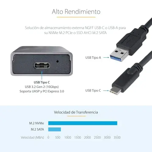 Startech.com Caixa Externa USB-C para NVMe ou SSD M.2 PCIE SATA Cinza Espacial