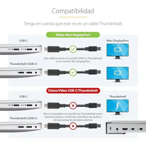 Startech.com Adaptador USB-C para Mini DisplayPort 1m