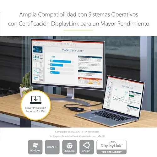 Startech Adaptador Gráfico Externo Multi Monitor USB 3.0 HDMI 4K