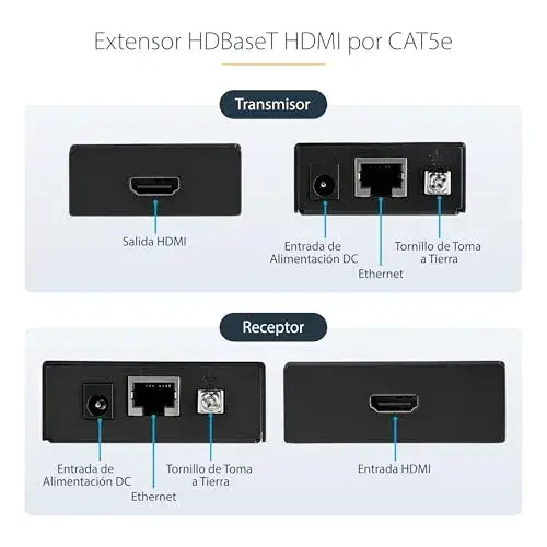 Startech ST121HDBTE Extensão HDMI 70m