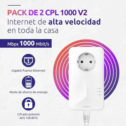 Strong Powerline 1000 Pack Duplo PLC Gigabit Branco