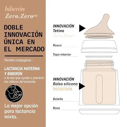 Suavinex Biberão Anti-Cólicas ZeroZero 270ml