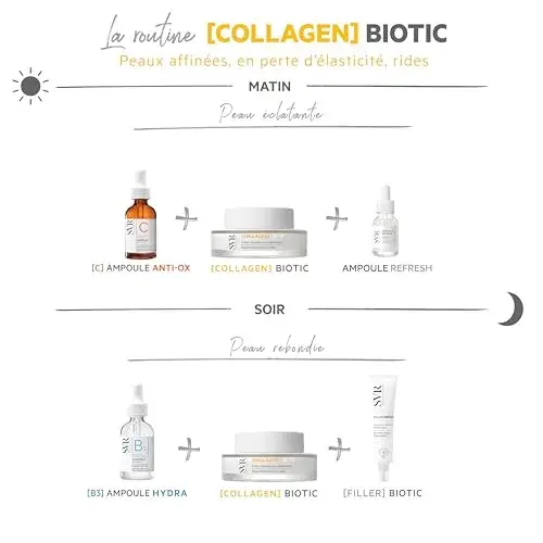 SVR Collagen Biotic Creme Regenerador Antirrugas 50ml