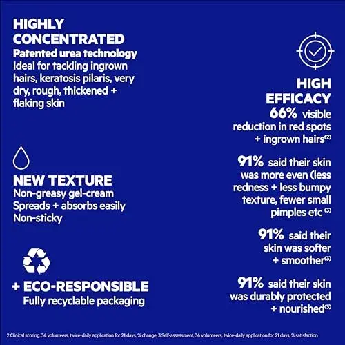 SVR Xerial 30 Gel-Creme Reduz Rugosidades e Cabelos Encravados 75ml