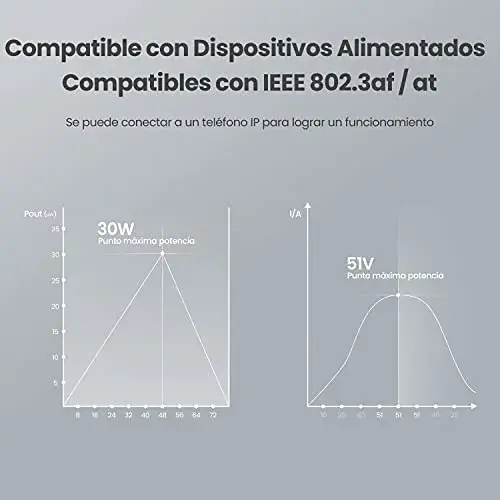 Tenda Injector PoE Gigabit 1000 Mbps