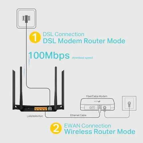 TP-Link Archer VR300 Router de mesa VDSL ADSL Dual-band 1200 Mbps