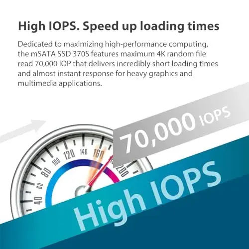 Transcend TS64GMSA370 64GB mSATA SATA III MLC