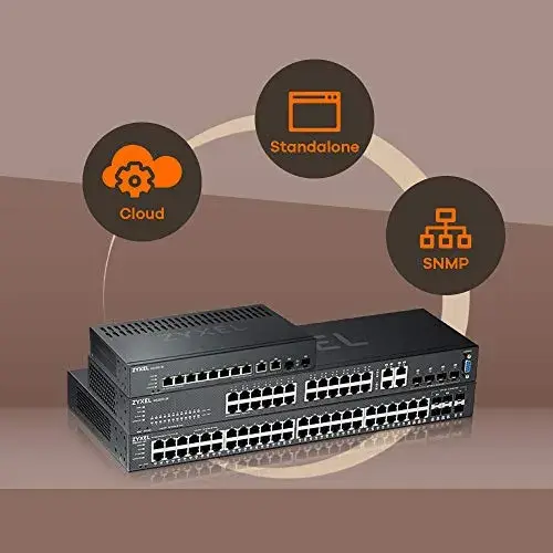 Zyxel GS2220-28-EU0101F Switch de Rede Gestão 24 Portas Gigabit