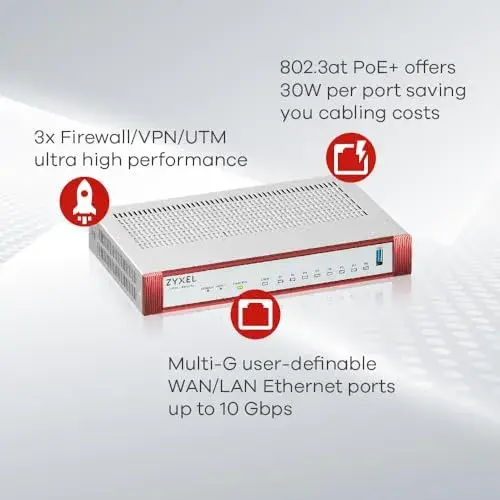 Zyxel USGFLEX200HP-EU0102F Switch de Rede 1Gbps e 2.5GbE Multi-Gig